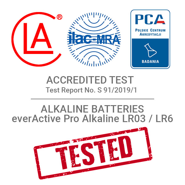 everActive Pro Alkaline tested